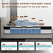 12 Inch Queen Mattress in a Box，White，Medium Firm Feel，Individually Wrapped Coils for Motion Isolation and Breathable Fire-Resistant Knit Cover, Certipur-Us Certified Foam