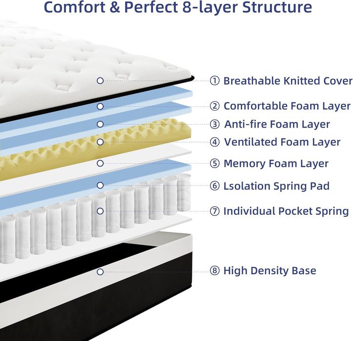 Full Mattress, 12 Inch Full Hybrid Mattress in a Box with Memory Foam, Medium Firm, Euro Top, Reinforced Edge Support, Pressure Relief & Motion Isolation, Certipur-Us Certified