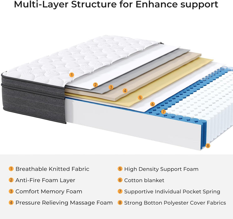 10 Inch Queen Mattress in a Box for Back Pain, Medium Firm Feel Fiberglass Free Hybrid Mattress with Individual Pocket Springs and Pressure-Relieving Memory Foam, Certipur-Us 120-Night Trial