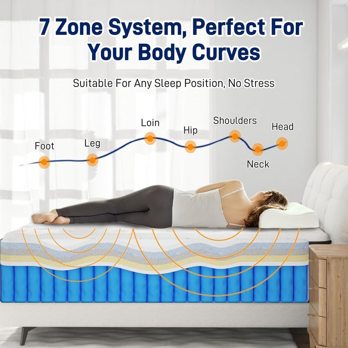 14 Inch Medium Plush King Size Mattress [Upgraded] King Hybrid Mattresses in a Box with Gel Memory Foam & Pocket Springs, Strong Edge Support,Pressure Relief,Certipur-Us,365-Night Trial