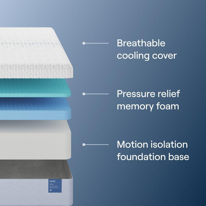 Twin XL Adjustable Base and 12” Mattress (New Version) - Head & Foot Incline - Medium Firm Memory Foam - Cooling Top Layer - 3 Massage Settings - 365-Night Mattress Trial & Forever Warranty