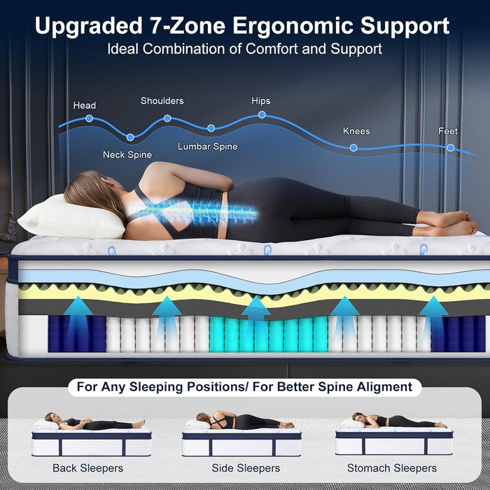 14 Inch Queen Mattress, Upgraded 7-Zone Support Hybrid Queen Size Mattress in a Box with Cooling Gel Memory Foam & Pocket Coils for Back Pain Relief, 365-Night Trial, Motion Isolation, Medium Firm