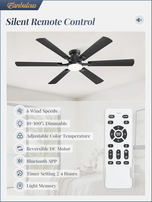 Matte Black Flush Mount Ceiling Fan With Controller
