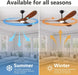 60 Inch Wooden Ceiling Fan Dimmable Lighting