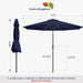 9FT Solar Umbrella 32 LED Lighted Patio Umbrella Table Market Umbrella W/Tilt and Crank, Uv-Resistant Outdoor Umbrella for Pool, Garden, Deck, Navy Blue