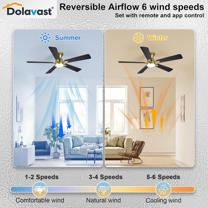 Ceiling Fans with Lights and Remote, 52 Inch Ceiling Fan with Light, Low Profile Reversible Gold Fandelier Ceiling Fan, Dimmable LED, Flush Mount, Quiet DC Motor, for Bedroom Kitchen