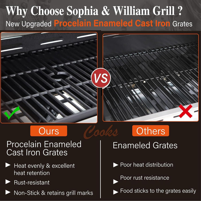6-Burner Propane Gas BBQ Grill with Side Burner & Porcelain-Enameled Cast Iron Grates, Stainless Steel Barbecue Grills Outdoor Cooking for Outside, 665 SQ.IN. Cooking Area, 65,800BTU