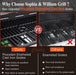 6-Burner Propane Gas BBQ Grill with Side Burner & Porcelain-Enameled Cast Iron Grates, Stainless Steel Barbecue Grills Outdoor Cooking for Outside, 665 SQ.IN. Cooking Area, 65,800BTU