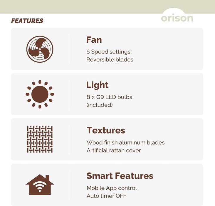 24" Caged Ceiling Fan with Lights, 2 Ways Control(App&Remote Control), Light Kit Included(8 Bulbs), Modern Farmhouse