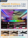56 Inch Smart Ceiling Fan App Remote System