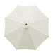 Waterproof Outdoor Garden UV Protection Parasol Sunshade Umbrella Cover Cloth