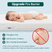 Breathable Toddler Mattress Dual-Sided, Waterproof, Removable Cover