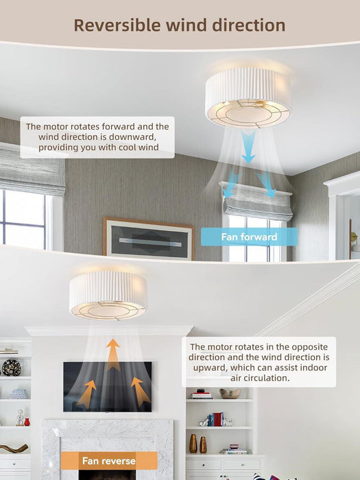 20" Low Profile Ceiling Fans with Lights, Flush Mount Boho Ceiling Fan with Light Remote Control, Bladeless Caged 6 Speeds for Bedroom, Nursery, Living Room