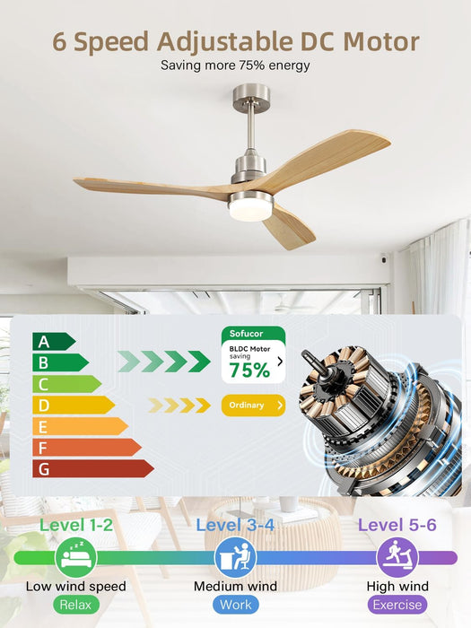 52 Inch Ceiling Fan with Lights and Remote Control-Modern Solid Wood Blade Ceiling Fan for Bedroom Living Room Indoor Outdoor Farmhouse Patio, Noiseless DC Motor, Sandy Nickel & Natural Wood