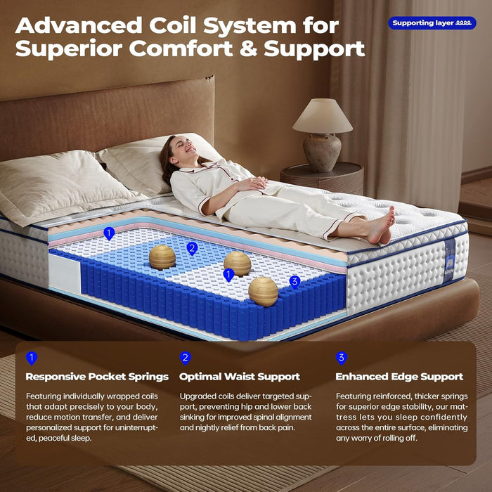 Queen Hybrid Memory Foam Mattress TwelveInch InBox