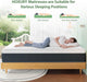 Full Green Tea Memory Foam Mattress Medium-Firm, 10"