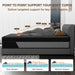 12 Inch Hybrid Mattress -Full Memory Foam & Individual Pocket Springs