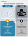 24" White Low Profile Ceiling Fan With Remote