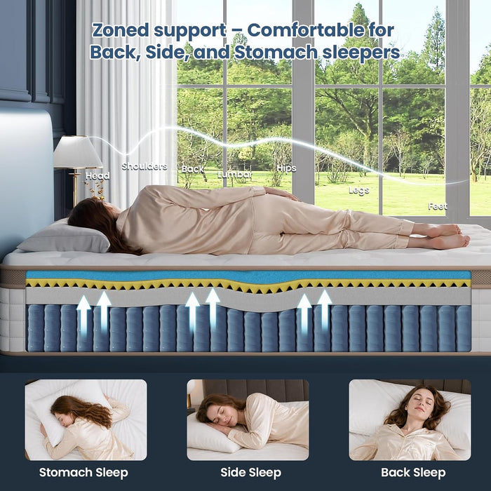 Queen Mattress, 12 Inch Cooling Hybrid Mattress in a Box, Medium Firm
