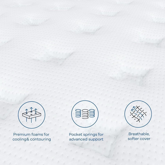 Twin TwelveInch Hybrid Mattress With Premium PocketCoils