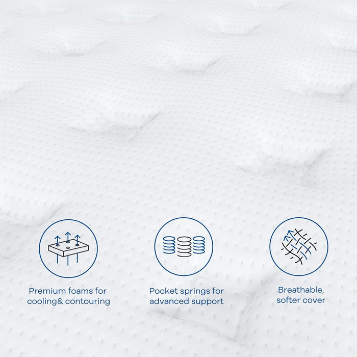 12 Inch Twin XL Mattress, Hybrid XL Twin Mattress in a Box, Medium Firm Feel, 3 Layer Premium Foam with Pocket Springs for Motion Isolation and Pressure Relieving, 100-Night Trial