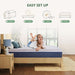 King Mattress, 12 Inch King Size Mattress in a Box, Firm Gel Memory Foam for Contouring Support & Pressure Relief, Assembled in the USA, Certipur-Us Certified, Fiberglass Free