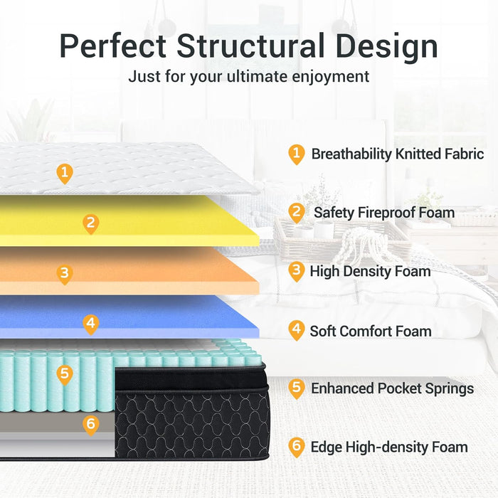 Queen Mattress,14 Inch Memory Foam Hybird Queen Mattress in a Box with Individually Pocket Springs,Motion Isolation,Pressure Relief,Strong Edge Support,Medium Firm