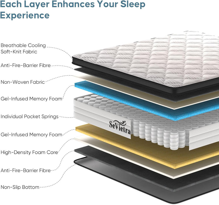 Mattress Queen Size, Colchones Queen 12 Inch in a Box, Individually Pocket Springs, Medium Firm, Pressure Relief, Breathable Comfor Tand Durable, Certipur-Us Certified