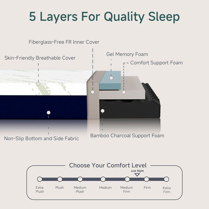 King Size CertipurUS Memory Foam Mattress UltraCooling