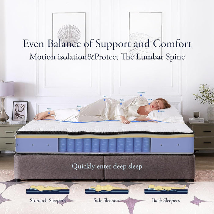Queen TwelveInch MemoryFoam Hybrid Mattress CertipurUS