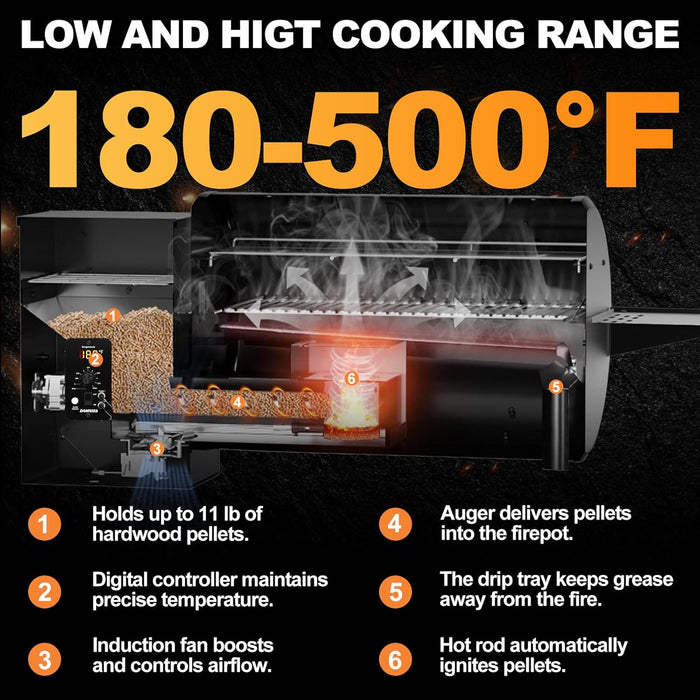 Electric Pellet Grill 456 SQ.IN Cook Area Pellet Smoker with Auto Feed & PID Controller 500°F Max Temperature 8 in 1 BBQ Grill with Meat Probe & Side Table with Hooks Perfect for Outdoor BBQ