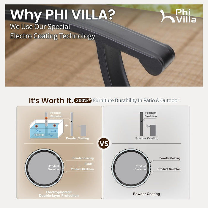 5 Piece Patio Bar Set, High Top Outdoor Table and Chairs for 4 with Swivel Padded Bar Stools outside and Square Metal Bar Bistro Table for Garden, Deck and Poolside