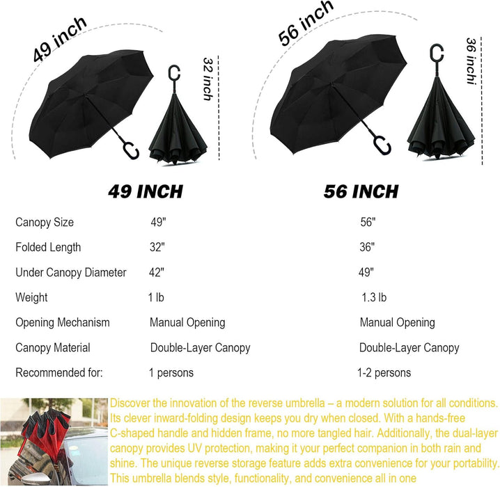 49/56 Inch Inverted Reverse Upside down Umbrella, Extra Large Double Canopy Vented Windproof Waterproof Stick Golf Umbrellas with C-Shape Handle.