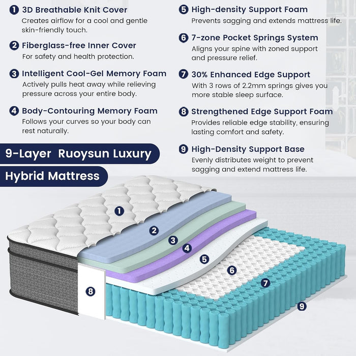 Hotel Level Firm King Size Mattress 12 Inch, Certipur-Us Mattress in a Box