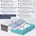 Hotel Level Firm King Size Mattress 12 Inch, Certipur-Us Mattress in a Box