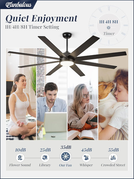 65 Inch Ceiling Fans with Lights and Remote, Black Indoor/Outdoor Ceiling Fan with Quiet Reversible DC Motor, 6 Speeds, 3CCT, 8 Blades Large Ceiling Fan for Living Room Bedroom Patio