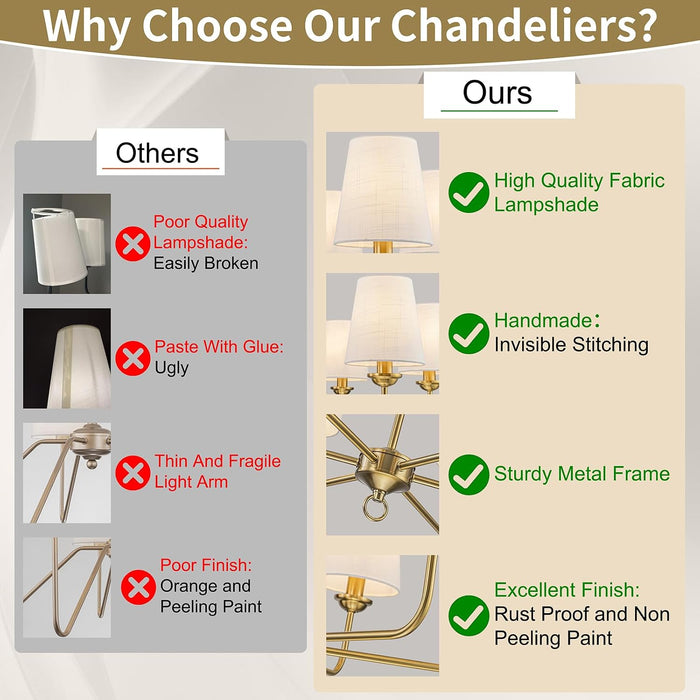 Elegant Brushed Gold Antique Chandelier With Shade