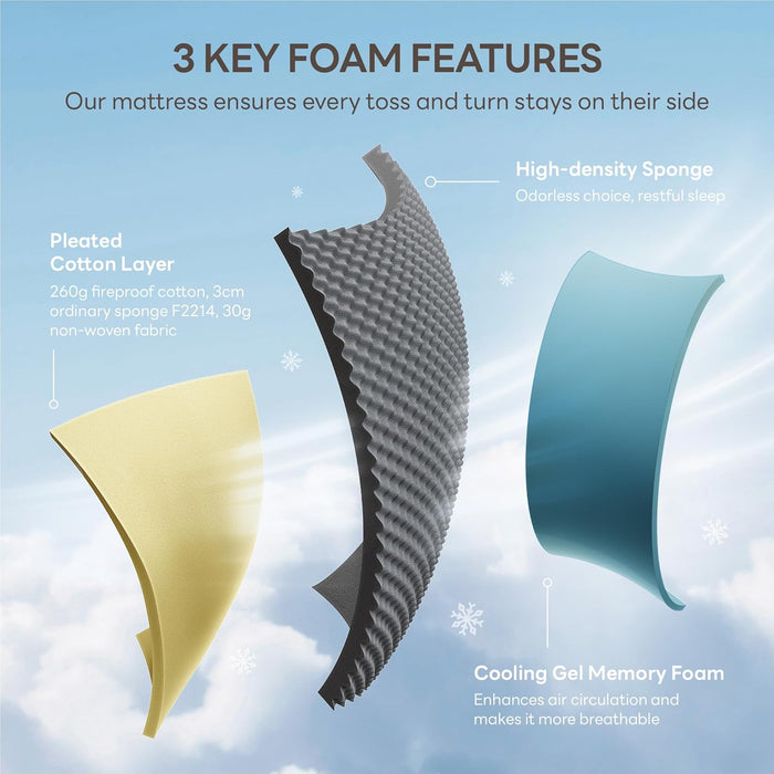 Full Mattress, 10 Inch Gel Memory Foam Mattress Zoned Pressure Relief with Medium Firm, Mattress in a Box Individual Pocket Springs for Motion Isolation, SG Made, Certipur-Us Certified