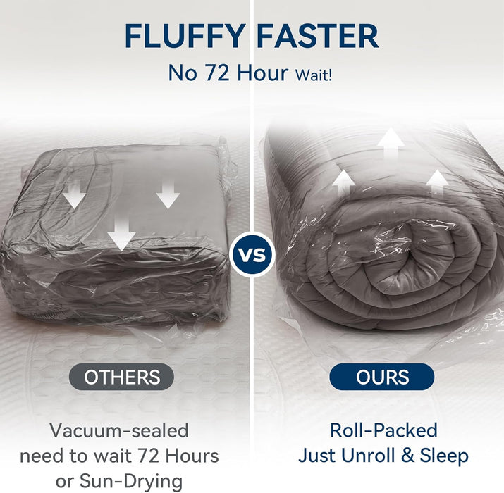 Dual Layer 5 Inch Memory Foam Mattress Topper King Size, 2 Inch Gel Memory Foam plus 3 Inch 1450 GSM down Alternative Quilted Pillow Top Mattress Pad Cover,Dark Gray