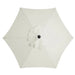 Waterproof Outdoor Garden UV Protection Parasol Sunshade Umbrella Cover Cloth