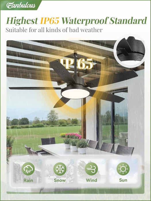 52'' Outdoor Ceiling Fans with Light and Remote,Ip65 Wet Rated Waterproof Ceiling Fan with 6-Speed DC Motor, Farmhouse Gazebo Fan for Porch Patios Pavilion(Black)