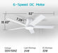52" Ceiling Fan with Light, White,6 Speeds DC Reversible Motor,Timing, Dimmable for Bedroom, Kitchen, Patios