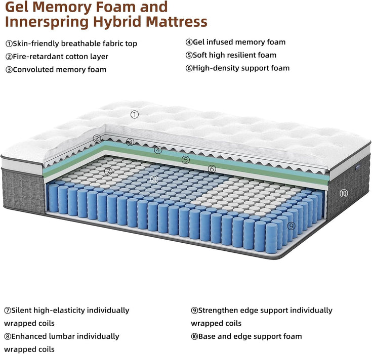 Full Size Mattress, 12 Hybrid Full Mattress in a Box, Medium Firm, Memory Foam & Pocket Springs for Pressure Relief, Motion Isolation, Certipur-Us Certified, Fiberglass Free, 365 Night Trial