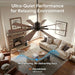 60 Inch Ceiling Fan with Light and Remote Farmhouse Windmill Chandelier Fan