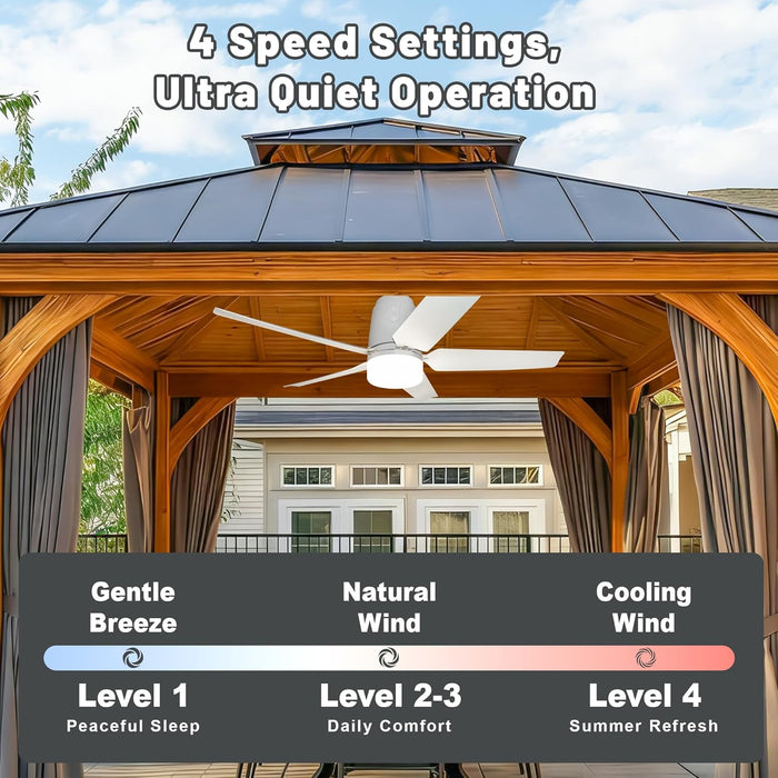 Gazebo Outdoor Ceiling Fan Light 31.5'', 40000Mah Large Portable Ceiling Fan with Remote and Hanging Hook, 4 Wind Speeds, 3000K-6500K Dimmable Canopy Fan Light for Patios, Pop up Tent, Camping