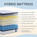 Full Size Mattress, 10 Inch Ultra Comfort Hybrid Mattresses Full Size, Foam with Independent Pocket Springs Mattress in a Box Pressure Relief & Supportive, Medium Firm