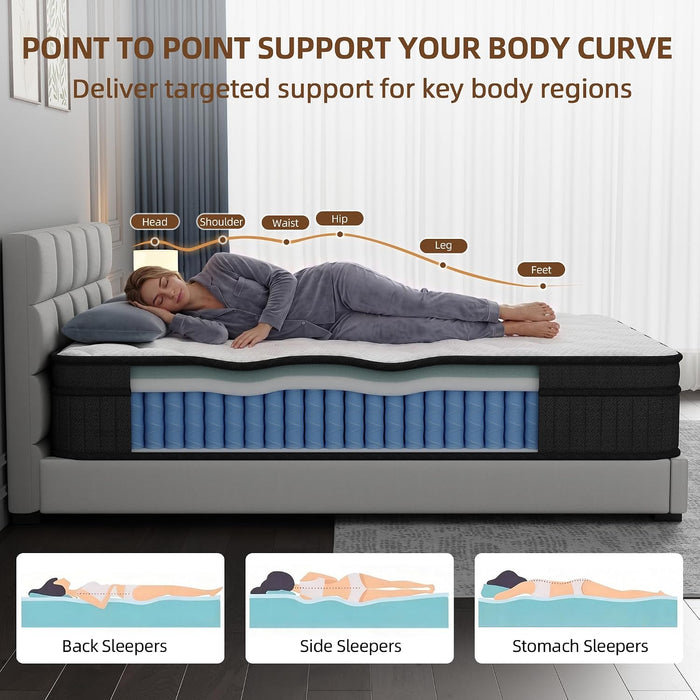 14 Inch Queen Size Mattress, Individually Wrapped Pocket Spring Mattress in a Box, Medium Firm, Breathable Skin-Friendly Knit Cover with Fireproof Sponge, Pressure Relief & Motion Isolation,White