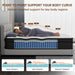14 Inch Queen Size Mattress, Individually Wrapped Pocket Spring Mattress in a Box, Medium Firm, Breathable Skin-Friendly Knit Cover with Fireproof Sponge, Pressure Relief & Motion Isolation,White