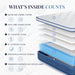 Blue Queen HybridMemoryFoam Mattress Box CertipurUS
