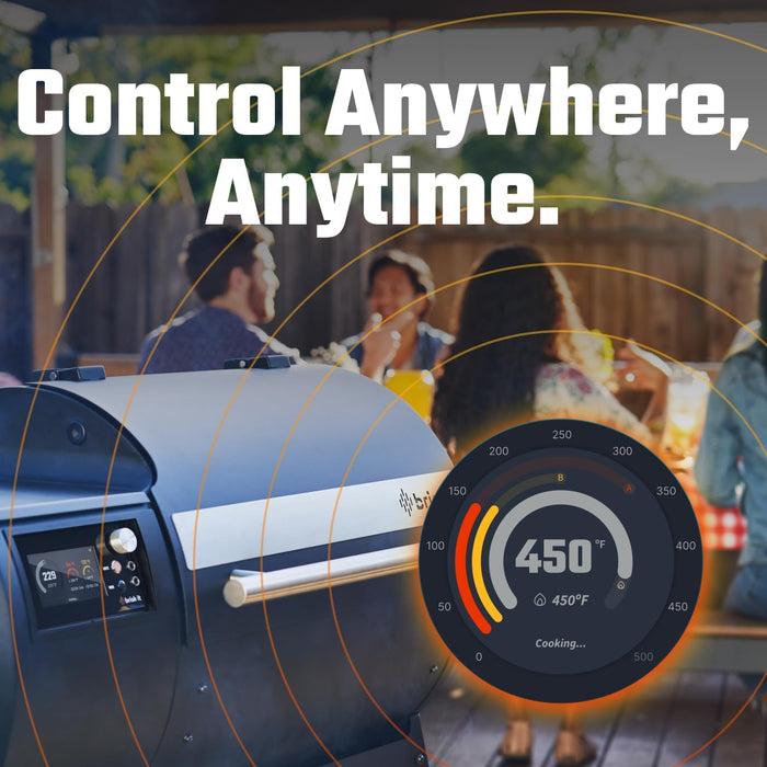 Zelos-450 Electric Wood Pellet Smoker Grill – A.I. Smart BBQ Grill with Wifi, 450 Sq.In Cooking Area,7-In-1 Outdoor Grill & Smoker, PID Controller (Up to 500°F), Meat Probe